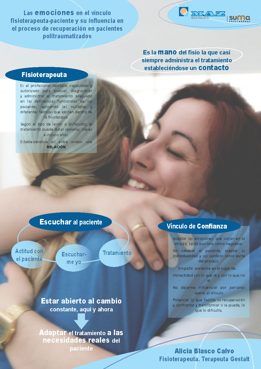 Póster Alicia Blasco. Congreso Internacional de Inteligencia Emocional 2013