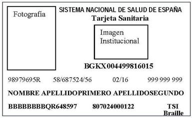 Modelo con fotograf�a