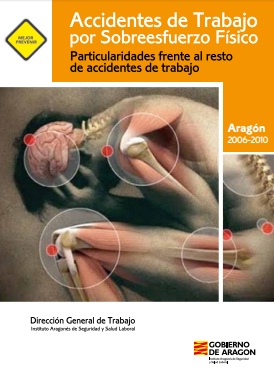 Accidentes de trabajo por Sobreesfuerzo F�sico. Arag�n 2006-2010