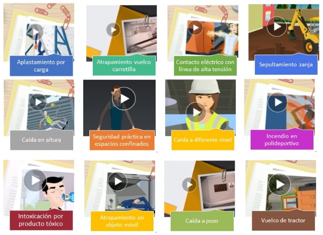 Videos de Accidentes de Trabajo